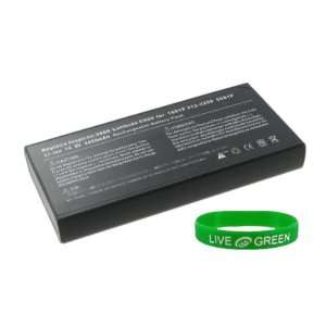  Battery for Dell Latitude CPx H Series, 4460mAh 8 Cell Electronics