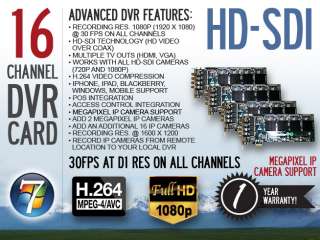 480FPS/480FPS REAL TIME 1080P HD SDI (HD Over Coax) 1920 x 1080 (1080P 