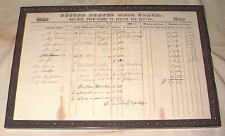 1842 PONY EXPRESS type Document U.S. MAIL STAGECOACH  