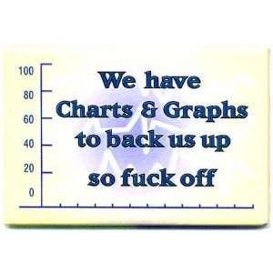  Charts And Graphs