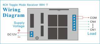 Receiver