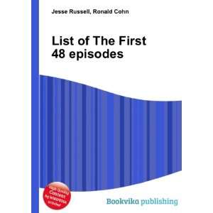  List of The First 48 episodes Ronald Cohn Jesse Russell 