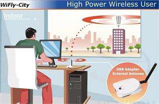 Brand New WIFLY STONE Wireless USB Wifi WLAN Adapter 1500mw 28000G 