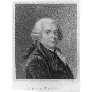   John Adams,1735 1826,2nd President,political theorist