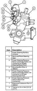 Repair Guides  Steering  Power Steering Rack And Pinion  AutoZone 
