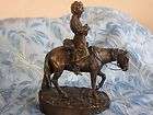 19th Century German Russian ALBERT MORITZ WOLF BRONZE one and only 