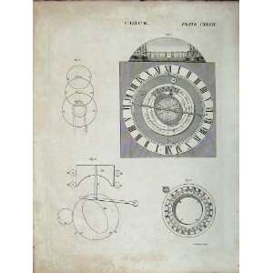   Encyclopaedia Britannica Clock Face Mechanism Diagram