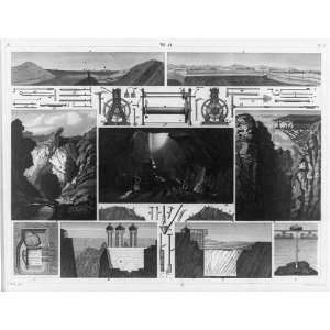 European mining scenes,equipment / A. Krauss 1851 