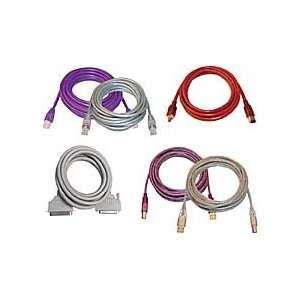  CABLE,DEVICE,2.0,USB,METE