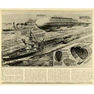 1923 Article Airship War Airplane Britain Short Brothers 