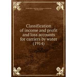  Classification of income and profit and loss accounts for 