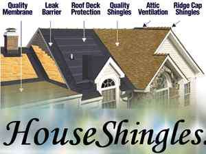   Shingles Tar Tile Ceramic Wood Asphalt Roof Siding Paint Home Jobs