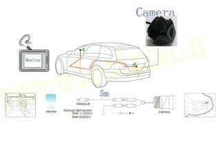  CCD Car Rear View Reverse Backup CAMERA For BMW X5 / BMW X3 BMW X6 X1