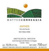 Matteo Correggia Anthos 2009 