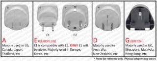 One of the following travel adapters for the Momax U. Charger could be 