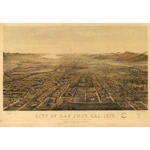  1875 San Jose California, Birds Eye Map