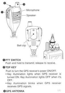 Icom IC 92AD with HM 175GPS Mic, Drop In Charger and more   