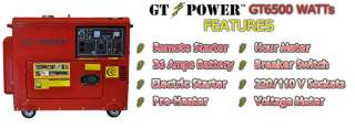   Brand new GT Power quiet portable Diesel Generator with remote starter