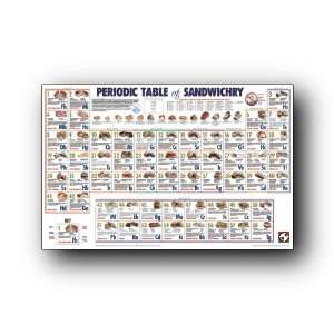   Periodic Table Of Sandwichery Poster Recipes Food 8710