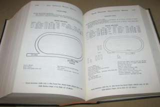   American Racing Manual 1965   Thoroughbred Horse, Racing Form  