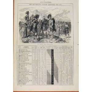    British Army Highlanders 1870 November Events Diary