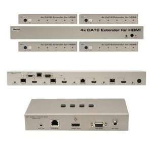    Selected Extender for HDMI1.3 over CAT6 By Gefen Electronics