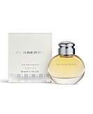    Burberry for Women Perfume Collection  