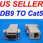 DB9 RS232 SERIAL TO ETHERNET CAT5 CAT6 RJ45 EXTENDER AUX ADAPTER US 