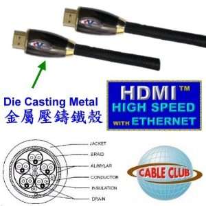  High Speed (Metal)HDMI 1.4 Cable with Ethernet Channel, 10 